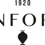 ANFORA